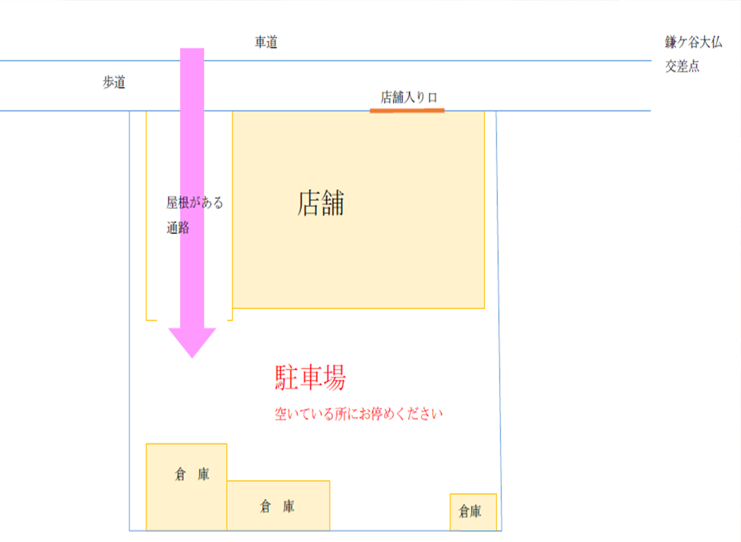 店舗画像鎌ヶ谷7